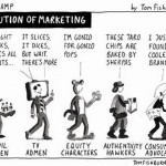 Top 5 reasons Snapchat rules