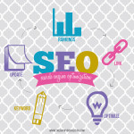 5 tips for SEO best practices