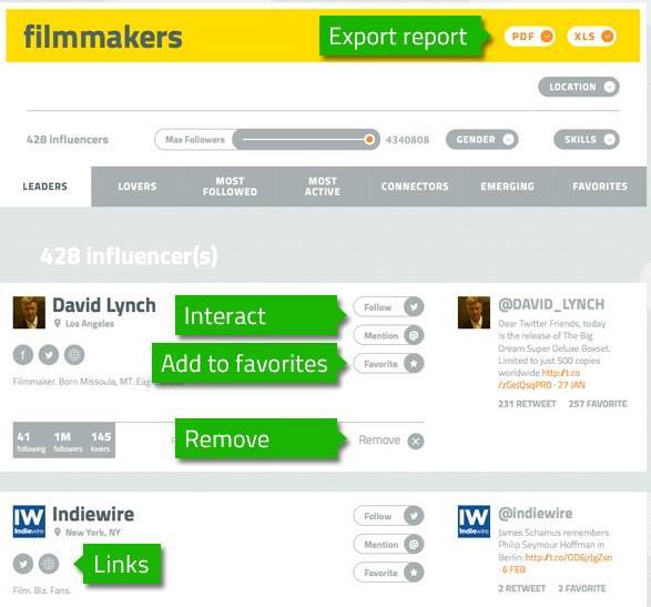 MailUp prova Finder, la testimonianza.