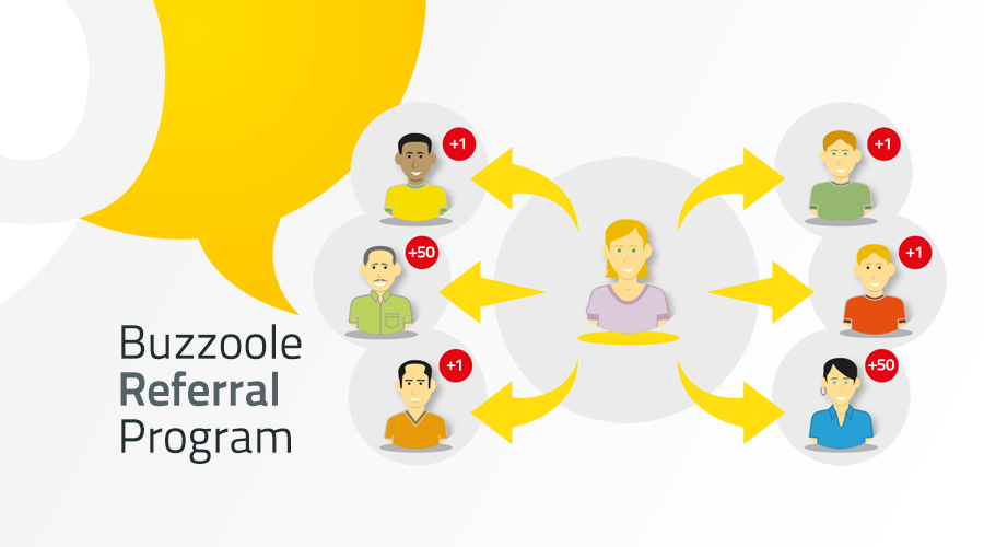 Updated: Buzzoole Referral Program offers new option!