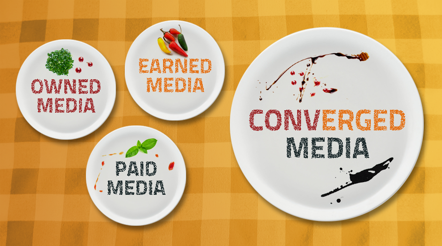Converged Media: Oltre La Marketing Trifecta