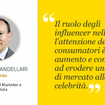 Gli influencer sono più efficaci delle celebrità?