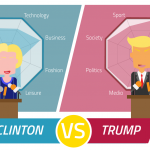 Is Influencer Marketing Beneficial For Celebrities?