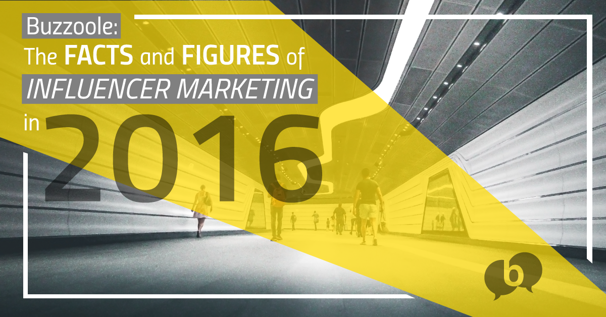 Buzzoole: 2016 in review and new trends for 2017 [Infographic]