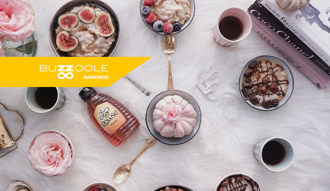 The Top Food Influencers on Instagram