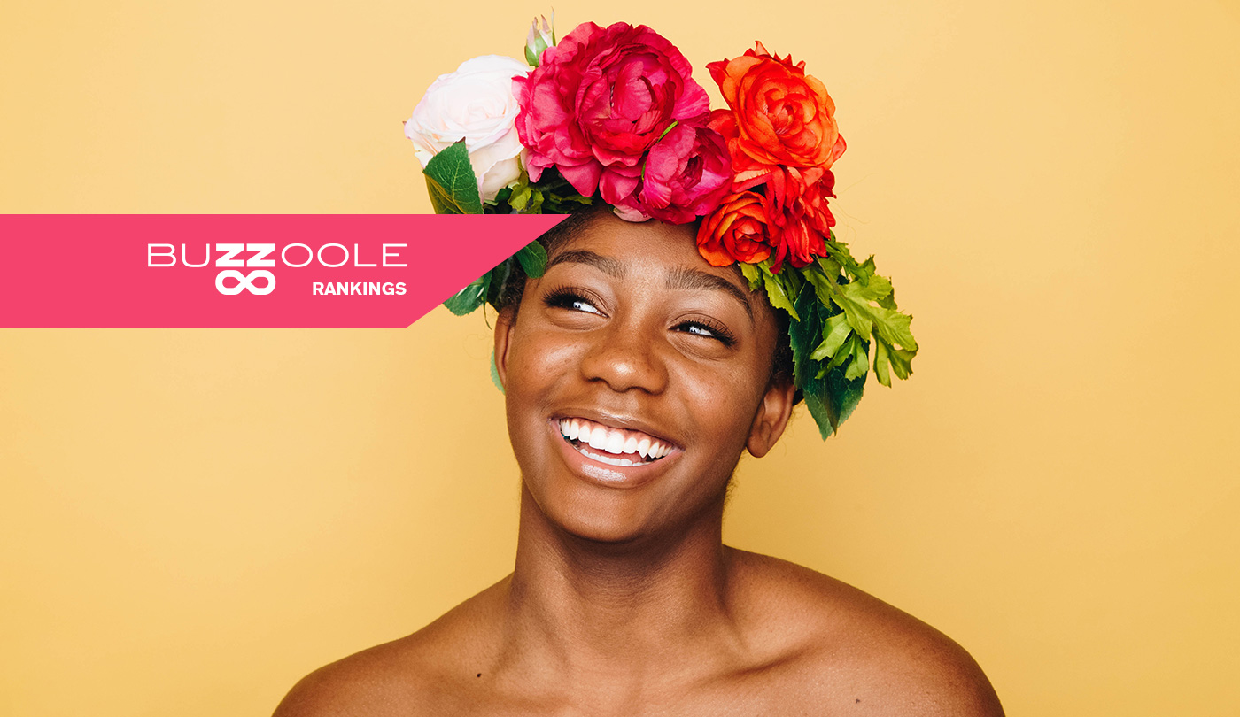 The Top Beauty Creators of Instagram