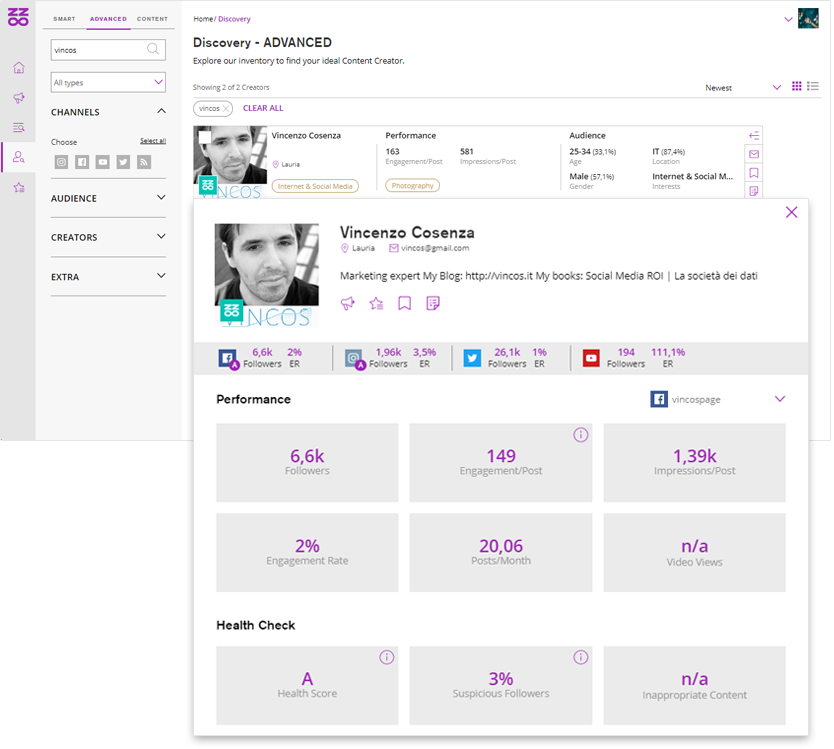 influencer performance analysis