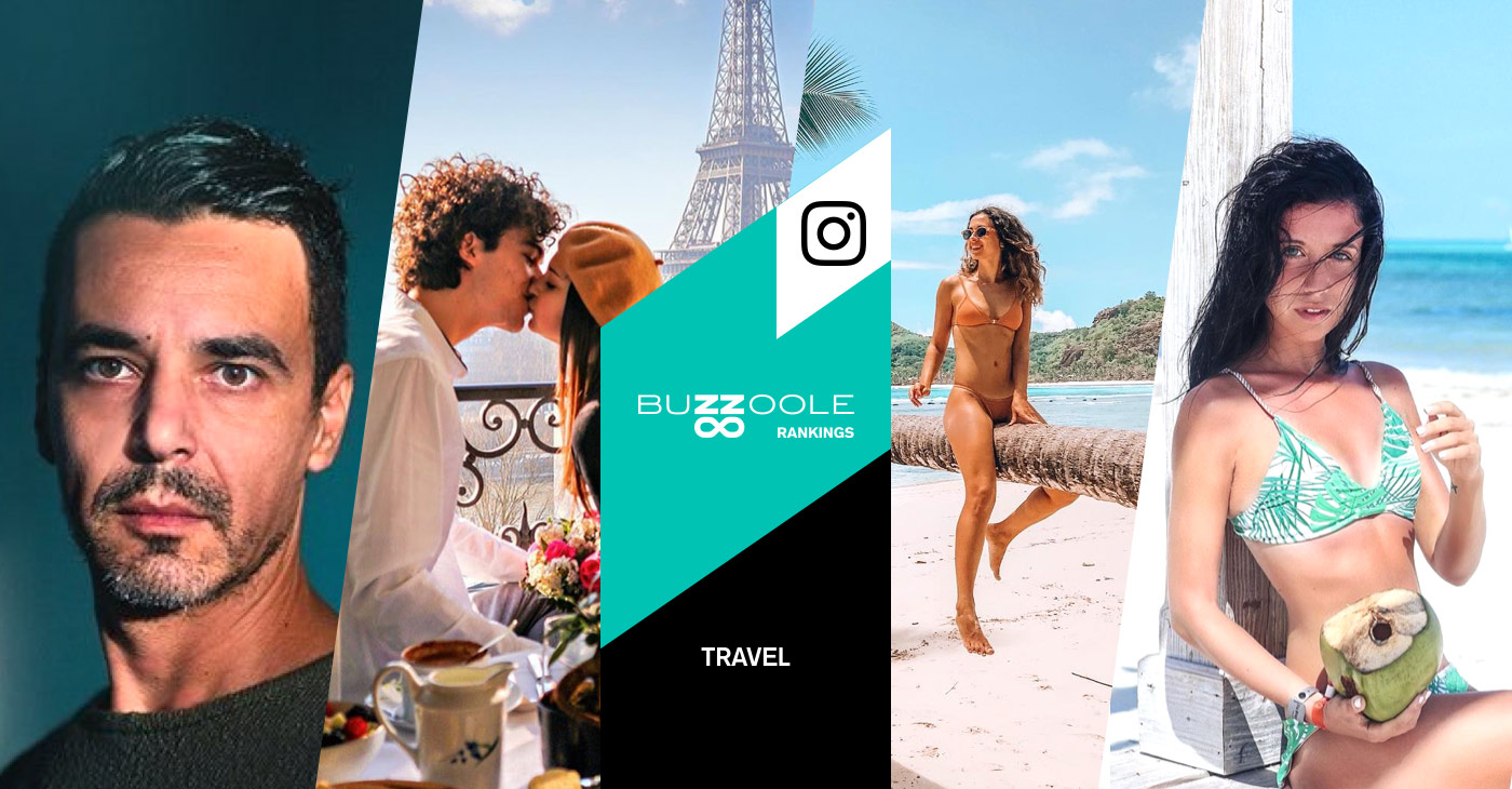 I migliori travel influencer italiani su Instagram