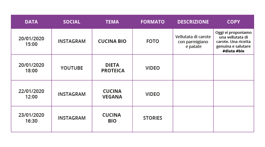 esempio di calendario editoriale