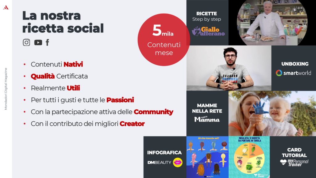 le linee guida da seguire per il successo sui social