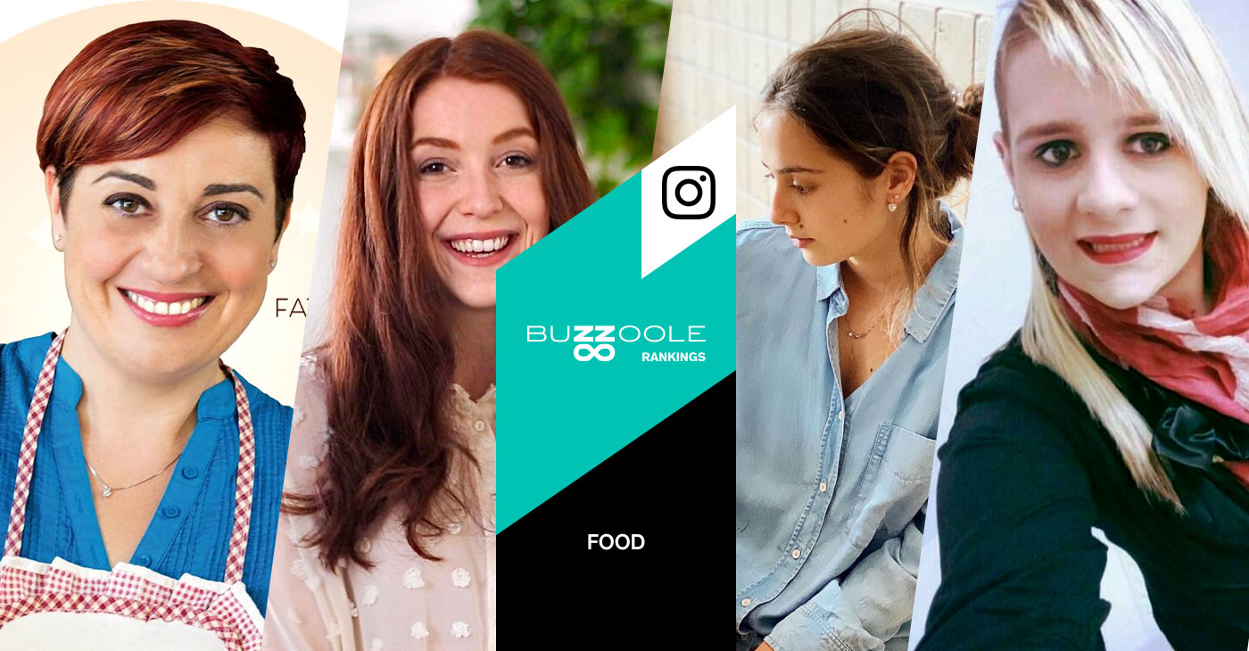 I migliori food influencer italiani su Instagram