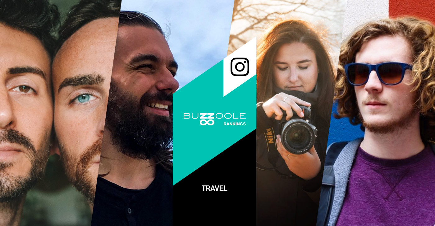 I migliori travel influencer italiani su Instagram