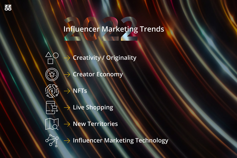 Influencer Marketing Trends in 2022 by Buzzoole